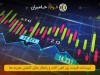 نوسانات قیمت روز آهن‌آلات و راهکارهای کاهش هزینه‌ها